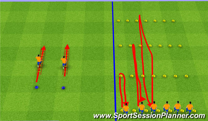 Football/Soccer Session Plan Drill (Colour): Stage 1 Warm Up