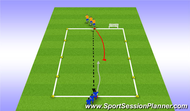 Football/Soccer Session Plan Drill (Colour): 1 v 1 Angle of Approach Defending