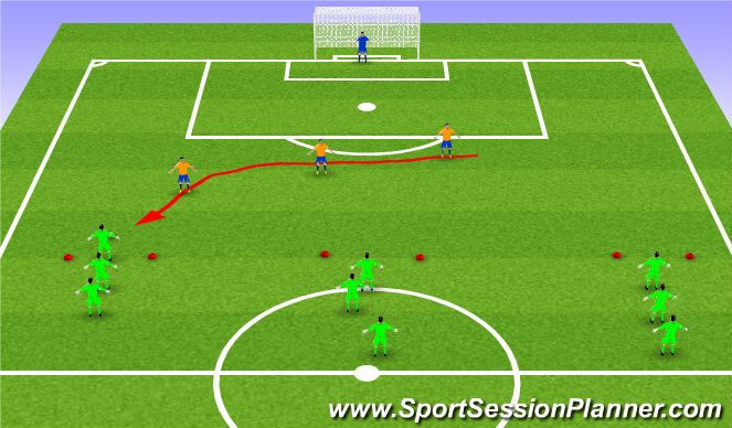 Football/Soccer Session Plan Drill (Colour): B09 Defensive Shifting