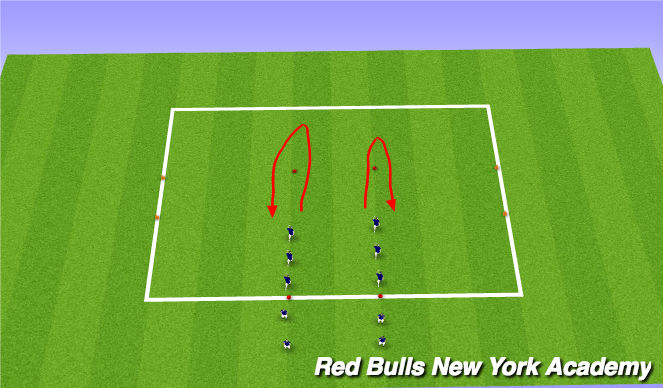 Football/Soccer Session Plan Drill (Colour): SAC Warm-up / The Mental Game