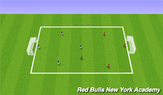 Football/Soccer Session Plan Drill (Colour): Small Sided Game