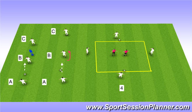 Football/Soccer Session Plan Drill (Colour): simple ball control drills