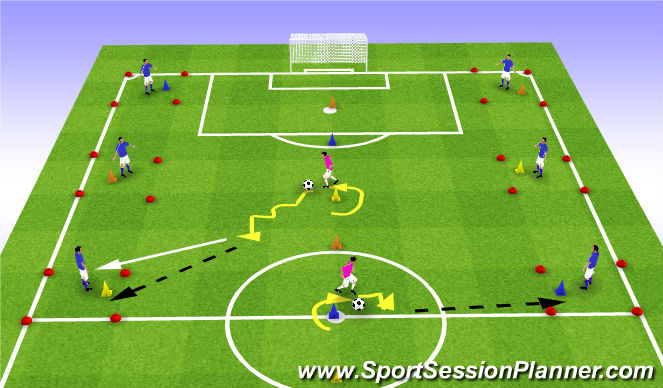 Football/Soccer Session Plan Drill (Colour): Colors in the air