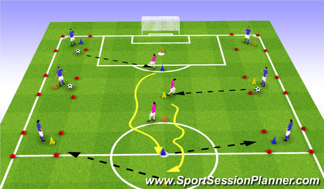 Football/Soccer Session Plan Drill (Colour): Connect the Colors