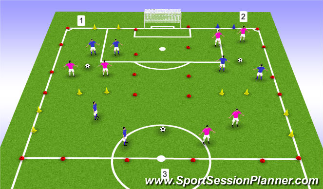 Football/Soccer Session Plan Drill (Colour): 3 Play N' Switch Game