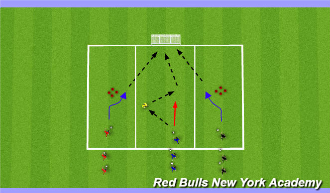 Football/Soccer Session Plan Drill (Colour): Shooting