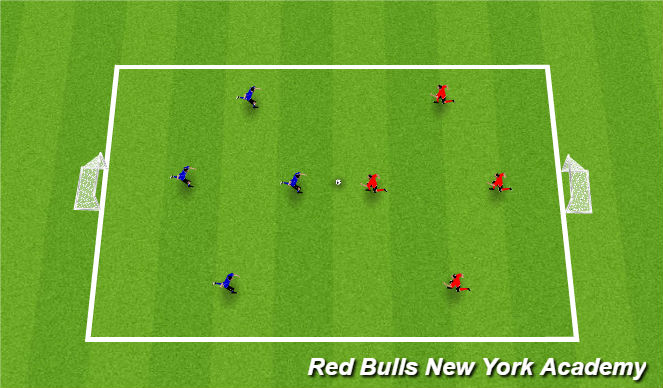 Football/Soccer Session Plan Drill (Colour): Free play