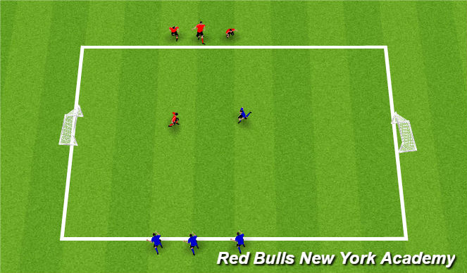 Football/Soccer Session Plan Drill (Colour): red bull shoot out