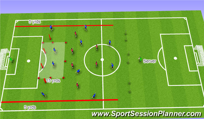 Football/Soccer: Defending Zone 14 11 Vs 11 (Tactical: Defensive ...