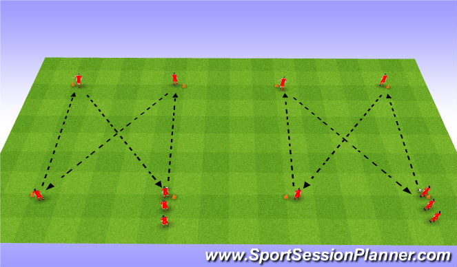 Football/Soccer Session Plan Drill (Colour): Basic