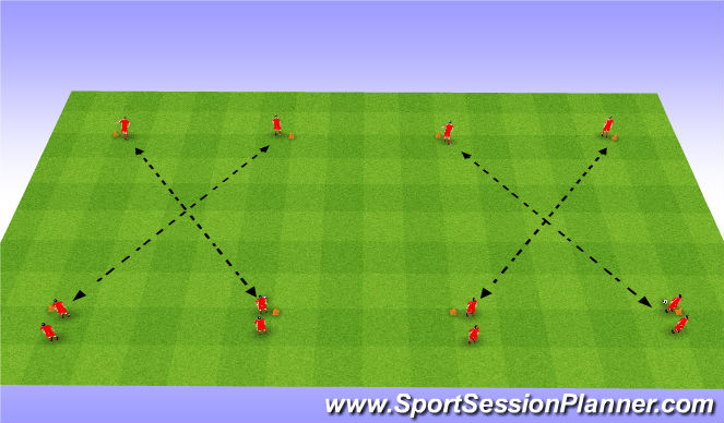 Football/Soccer Session Plan Drill (Colour): Progression 1