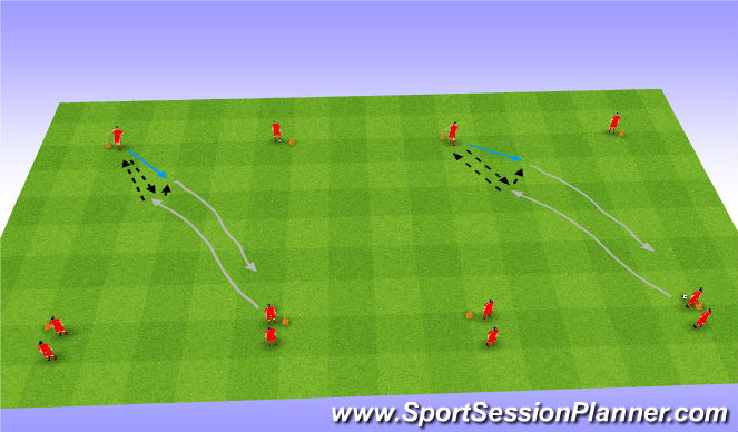 Football/Soccer Session Plan Drill (Colour): Progression 2