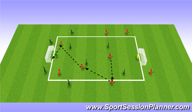 Football/Soccer Session Plan Drill (Colour): Screen 1