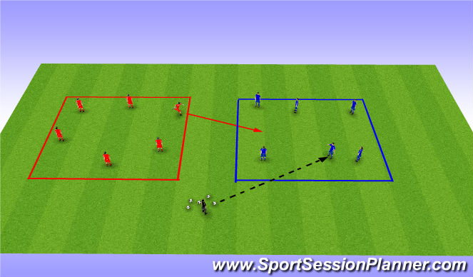 football-soccer-box-game-technical-ball-control-moderate