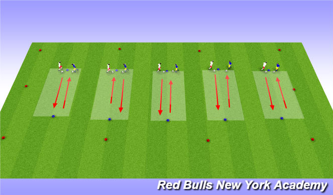 Football/Soccer Session Plan Drill (Colour): Technical warm up