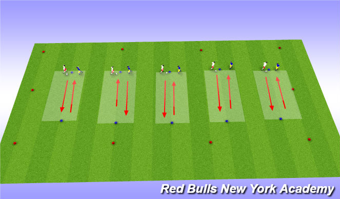 Football/Soccer Session Plan Drill (Colour): Main Activity Semiopposed