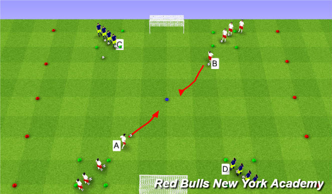 Football/Soccer Session Plan Drill (Colour): Technical