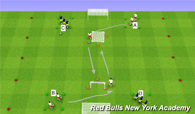 Football/Soccer Session Plan Drill (Colour): Unopposed