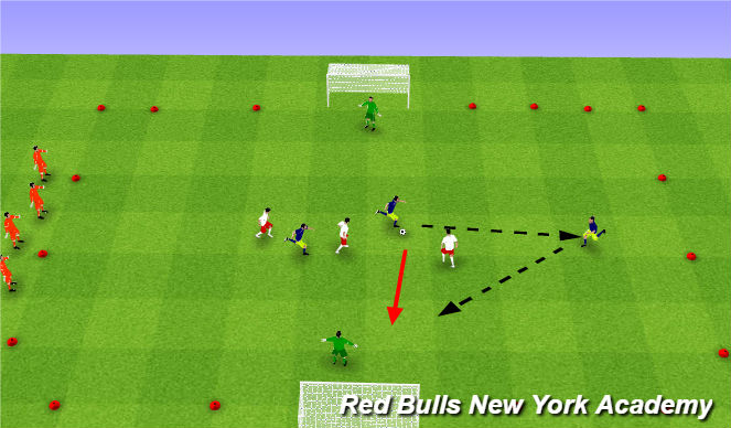 Football/Soccer Session Plan Drill (Colour): Conditioned Game/Free Play