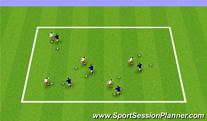 Football/Soccer Session Plan Drill (Colour): Warm-up; Duck Fight