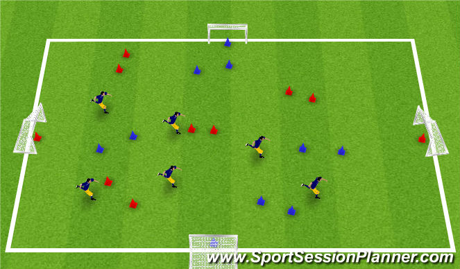 Football/Soccer Session Plan Drill (Colour): Fire vs Water passing game