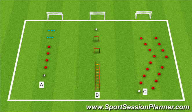 Football/Soccer Session Plan Drill (Colour): Dribbling obstacle course