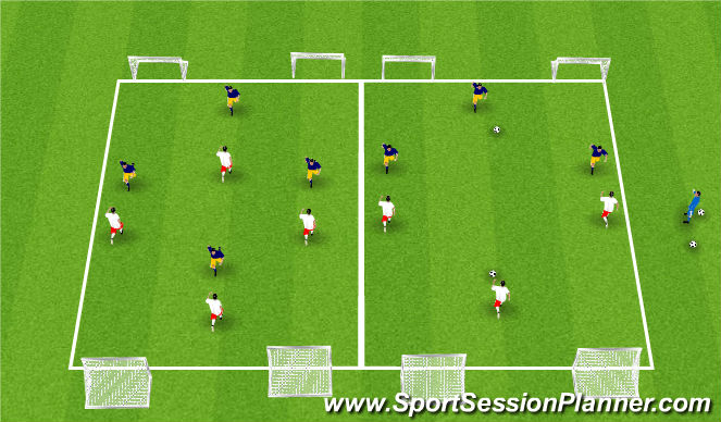 Football/Soccer Session Plan Drill (Colour): SSG