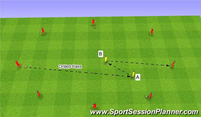 Football/Soccer Session Plan Drill (Colour): Long Passing