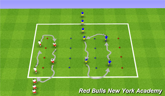 Football/Soccer Session Plan Drill (Colour): Technical Part