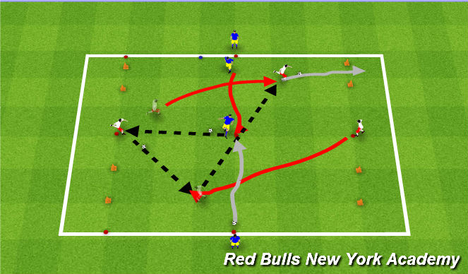 Football/Soccer Session Plan Drill (Colour): 2v2