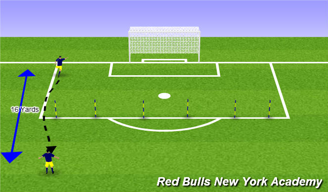 Football/Soccer Session Plan Drill (Colour): Technical Reps