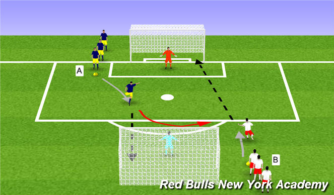 Football/Soccer Session Plan Drill (Colour): Main Theme Opposed