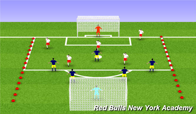 Football/Soccer Session Plan Drill (Colour): Conditioned Game