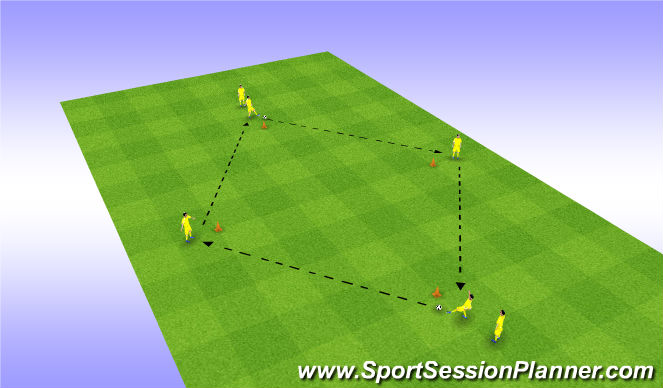 Football/Soccer Session Plan Drill (Colour): Basic