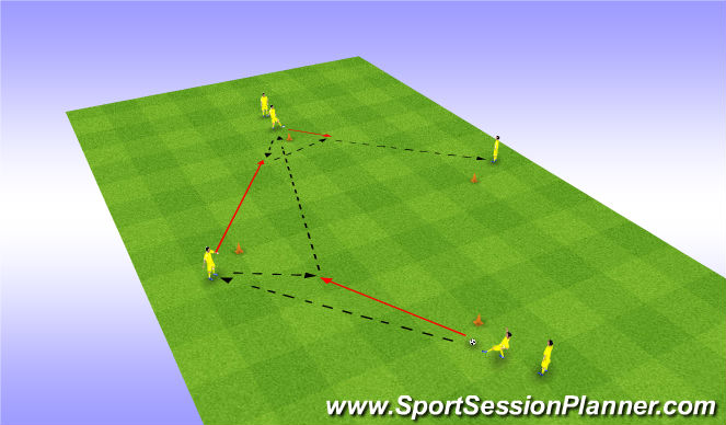 Football/Soccer Session Plan Drill (Colour): Progression 2