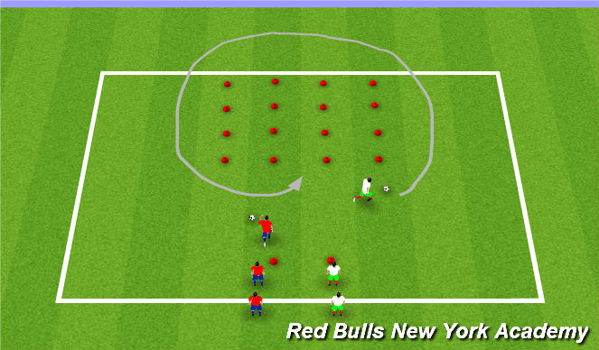 Football/Soccer Session Plan Drill (Colour): Tic-Tac-Toe