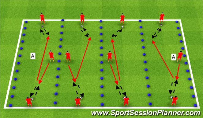 Football/Soccer Session Plan Drill (Colour): Progression 2