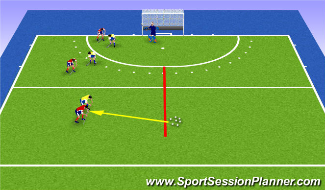 Hockey Session Plan Drill (Colour): 3v3 into circle