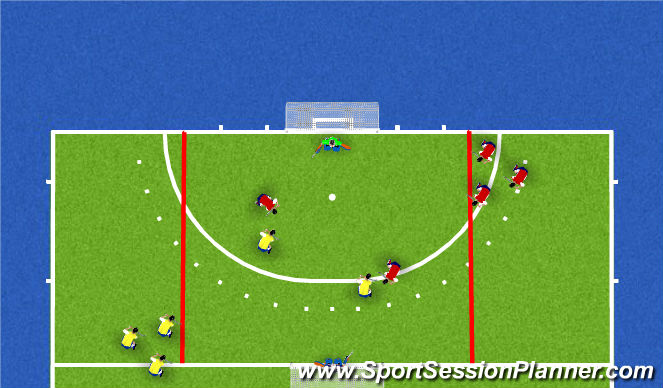 Hockey Session Plan Drill (Colour): variable numbers goalscoring