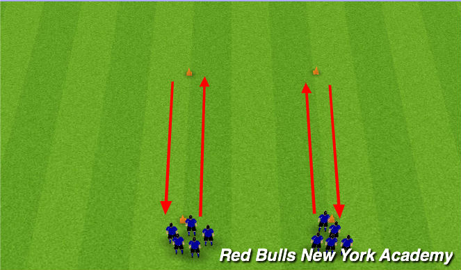 Football/Soccer Session Plan Drill (Colour): Dynamic Warm up