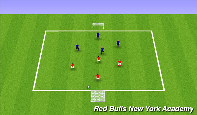 Football/Soccer Session Plan Drill (Colour): Hand ball