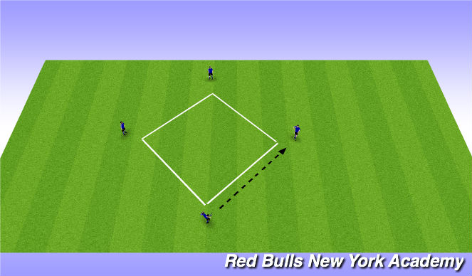 Football/Soccer Session Plan Drill (Colour): Diamond passing/dribbling