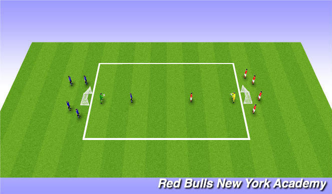 Football/Soccer Session Plan Drill (Colour): 1v1 to goal