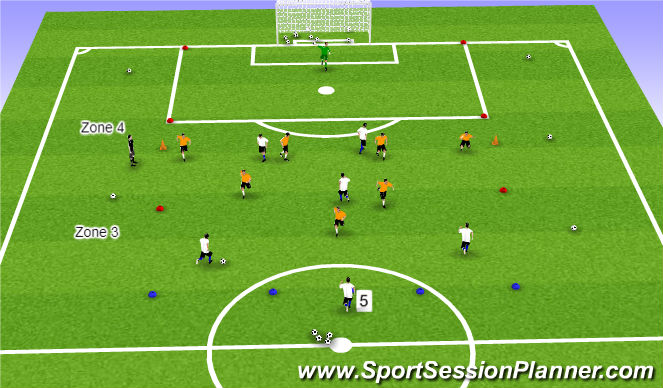 Football/Soccer Session Plan Drill (Colour): Finishing