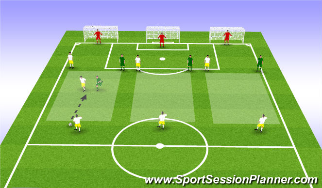 Football/Soccer Session Plan Drill (Colour): 1v1 Defending