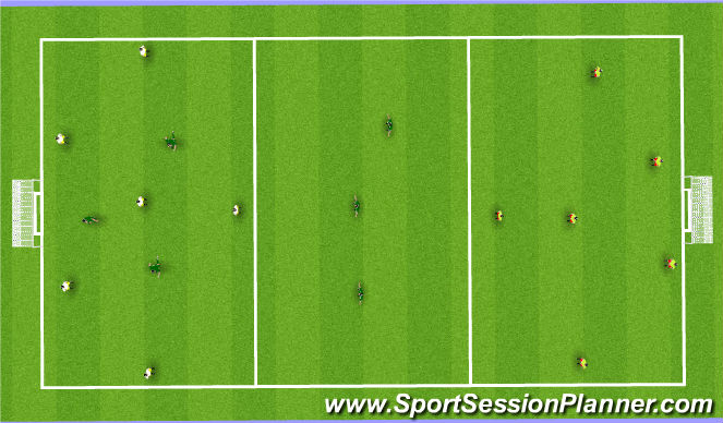 Football/Soccer Session Plan Drill (Colour): 3 Team Rondo