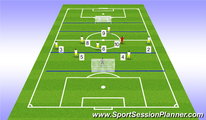 Football/Soccer Session Plan Drill (Colour): 8v8+1