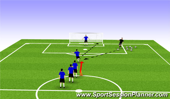 Football/Soccer Session Plan Drill (Colour): Lightning