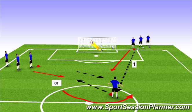 Football/Soccer Session Plan Drill (Colour): 2v1 to Goal