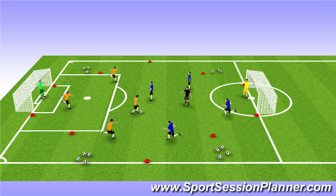 Football/Soccer Session Plan Drill (Colour): 4v4 + 1 Conditioned Match